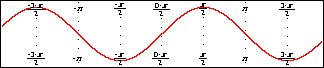 Labels on both the bottom and the top